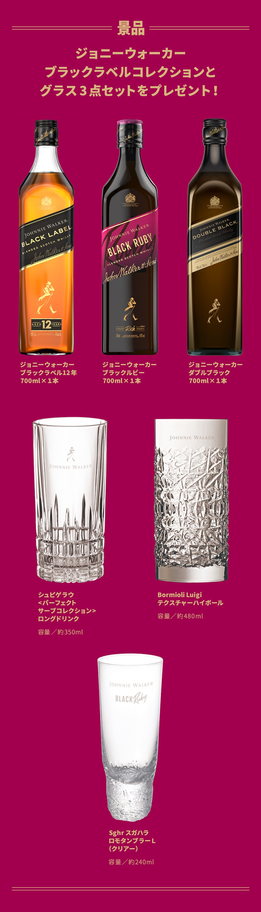 ジョニーウオーカー“ブラックラベルコレクション”と“グラス3点セット